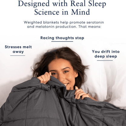 Weighted blanket
